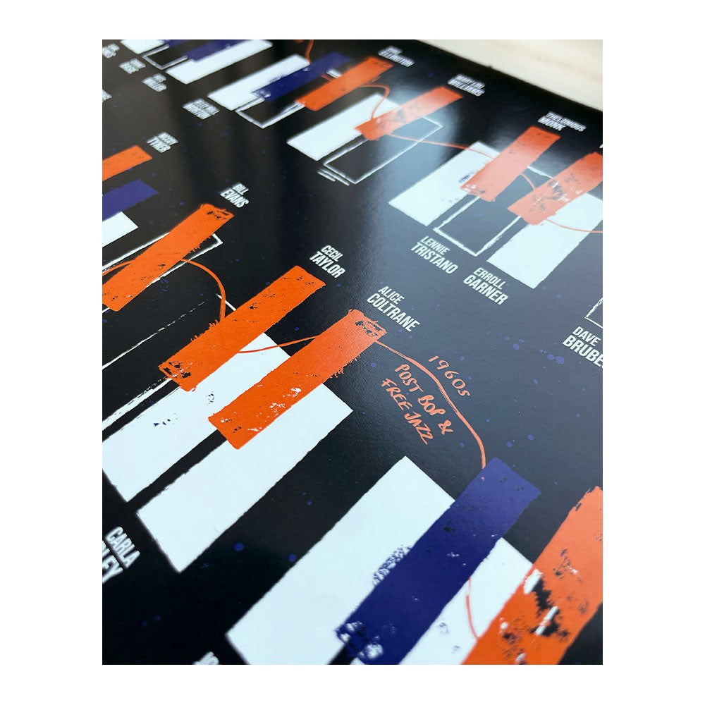 Various Posterzine® #02: The Piano Issue, Thelonious Monk Poster + History Of Jazz Piano 12” x 12” Print (Exclusive) Posterzine® + 12” x 12” Print 430386